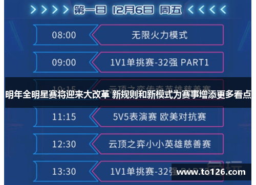 明年全明星赛将迎来大改革 新规则和新模式为赛事增添更多看点