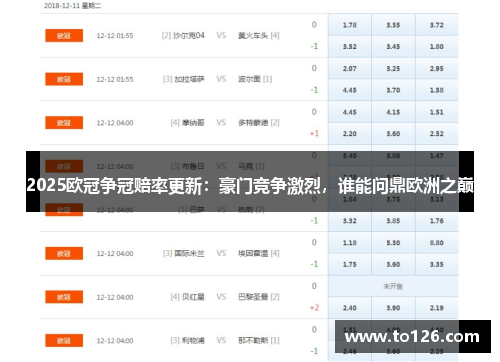 2025欧冠争冠赔率更新：豪门竞争激烈，谁能问鼎欧洲之巅