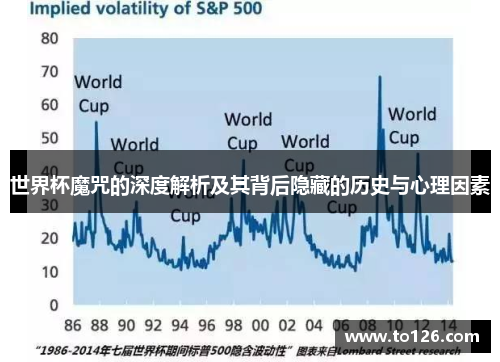 世界杯魔咒的深度解析及其背后隐藏的历史与心理因素