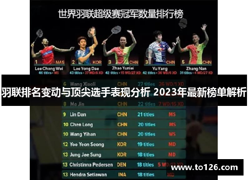 羽联排名变动与顶尖选手表现分析 2023年最新榜单解析