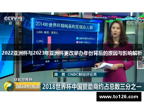 2022亚洲杯与2023年亚洲杯更改举办年份背后的原因与影响解析
