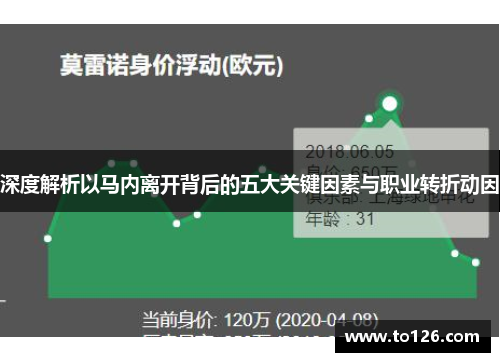 深度解析以马内离开背后的五大关键因素与职业转折动因