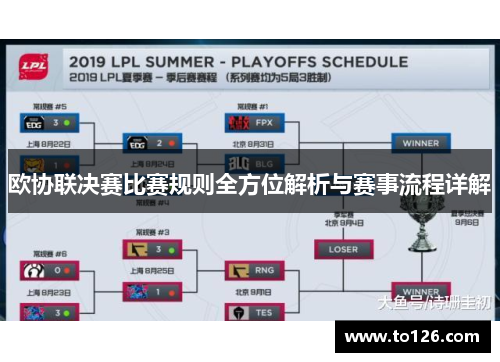 欧协联决赛比赛规则全方位解析与赛事流程详解