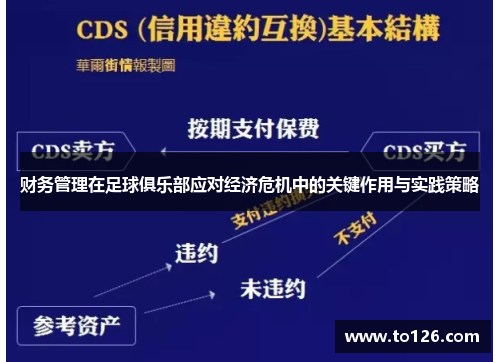 财务管理在足球俱乐部应对经济危机中的关键作用与实践策略 财务管理在足球俱乐部应对经济危机中的关键作用与实践策略