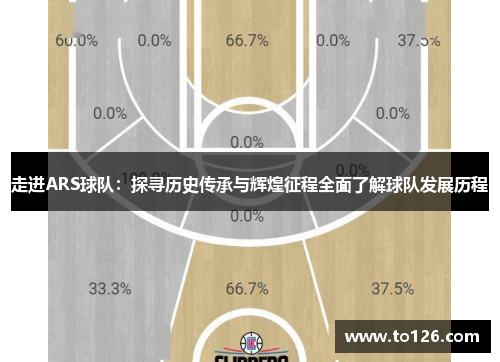 走进ARS球队：探寻历史传承与辉煌征程全面了解球队发展历程