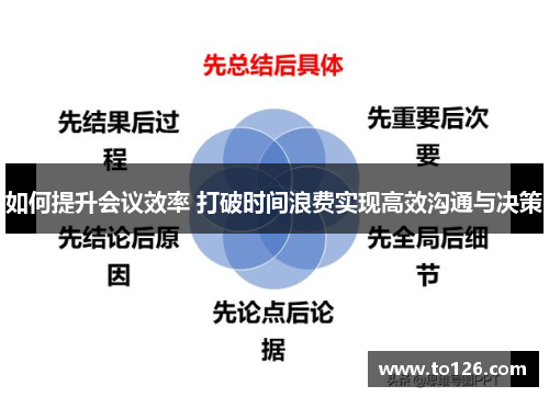 如何提升会议效率 打破时间浪费实现高效沟通与决策